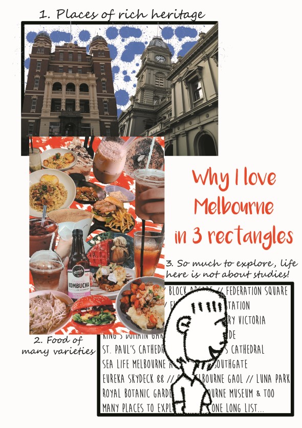 My Love for Melbourne in 3 Rectangles